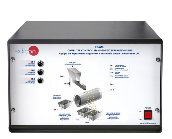 COMPUTER CONTROLLED MAGNETIC SEPARATION UNIT - PSMC