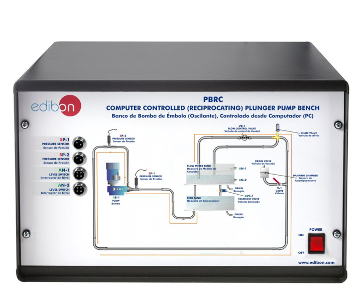 COMPUTER CONTROLLED PISTON PUMP BENCH - PBRC