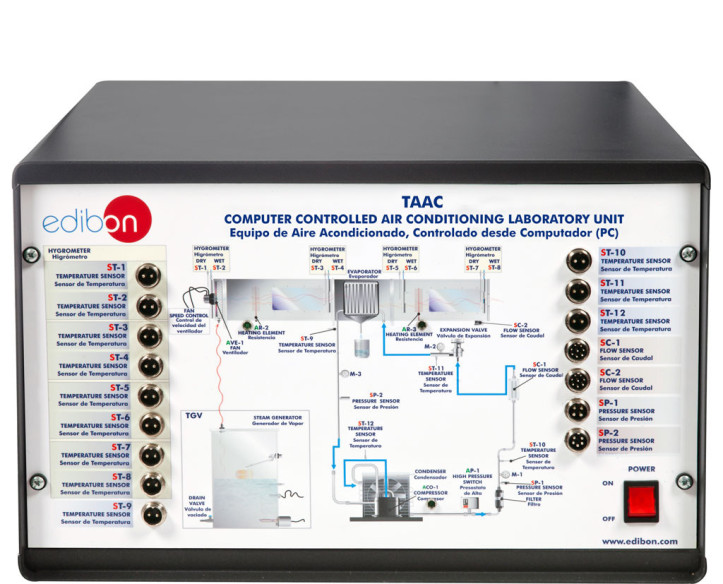 COMPUTER CONTROLLED AIR CONDITIONING LABORATORY UNIT - TAAC