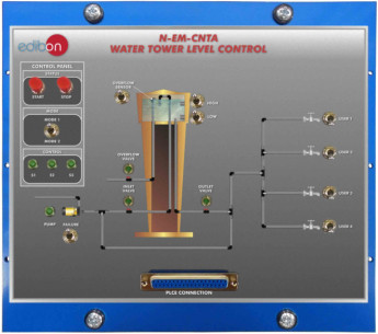 WATER TOWER LEVEL CONTROL  - N-EM-CNTA