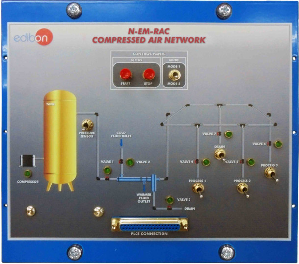 COMPRESSED AIR NETWORK  - N-EM-RAC