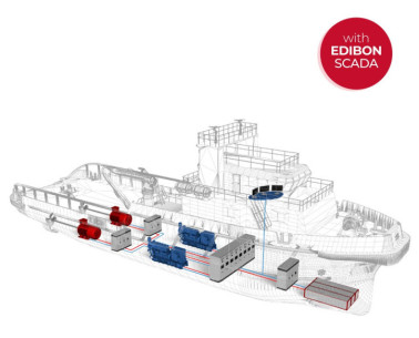 MODULAR MARINE ELECTRICAL POWER DISTRIBUTION APPLICATION WITH SCADA - AEL-MEPD-01