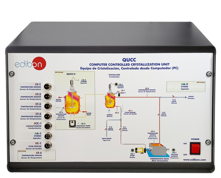 COMPUTER CONTROLLED CRYSTALLIZATION UNIT - QUCC