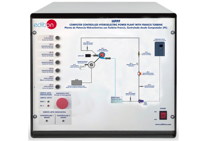 COMPUTER CONTROLLED HYDROELECTRIC POWER PLANT WITH FRANCIS TURBINE - HPPF